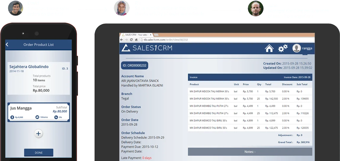 Work Force Automation (WFA)